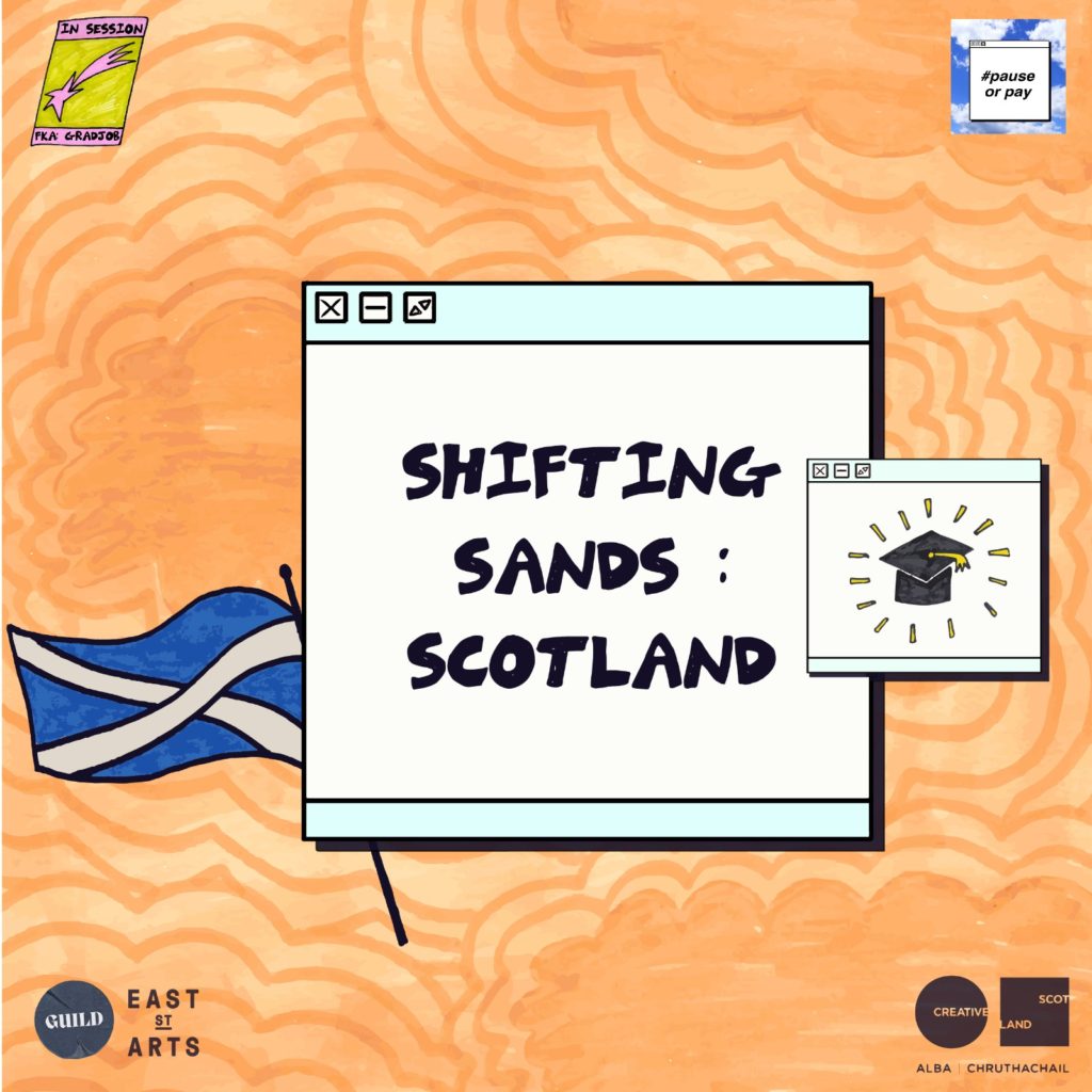 an orange cloud background with a popup displaying 'shifting sands' title